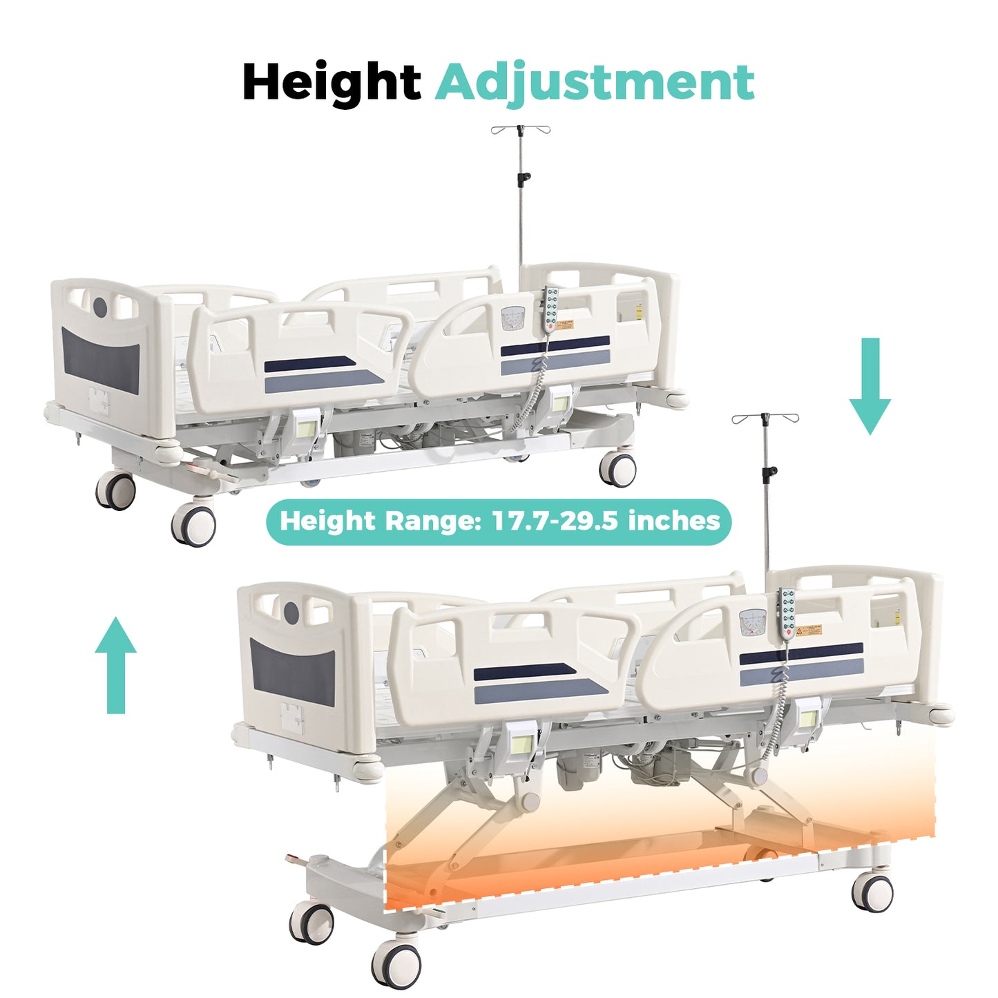 Premium 5 Function Full Electric ICU Hospital Bed with 4.7" Mattress for Home Use-17.7" - 29.5" Height Range-CPR One-Click Recovery-5" Casters, 530LBS Loading, Adjustable Medical Bed Frame-Navy