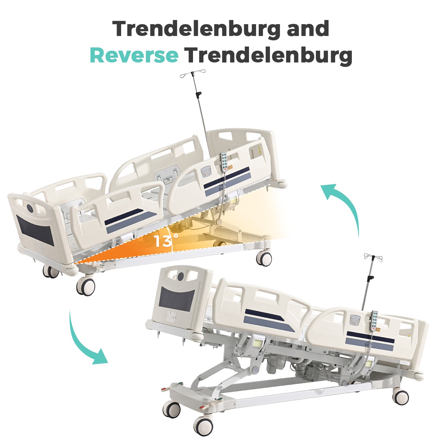 Premium 5 Function Full Electric ICU Hospital Bed with 4.7" Mattress for Home Use-17.7" - 29.5" Height Range-CPR One-Click Recovery-5" Casters, 530LBS Loading, Adjustable Medical Bed Frame-Navy