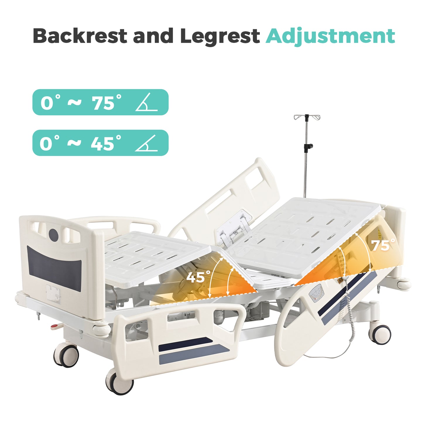 Premium 5 Function Full Electric ICU Hospital Bed with 4.7" Mattress for Home Use-17.7" - 29.5" Height Range-CPR One-Click Recovery-5" Casters, 530LBS Loading, Adjustable Medical Bed Frame-Navy