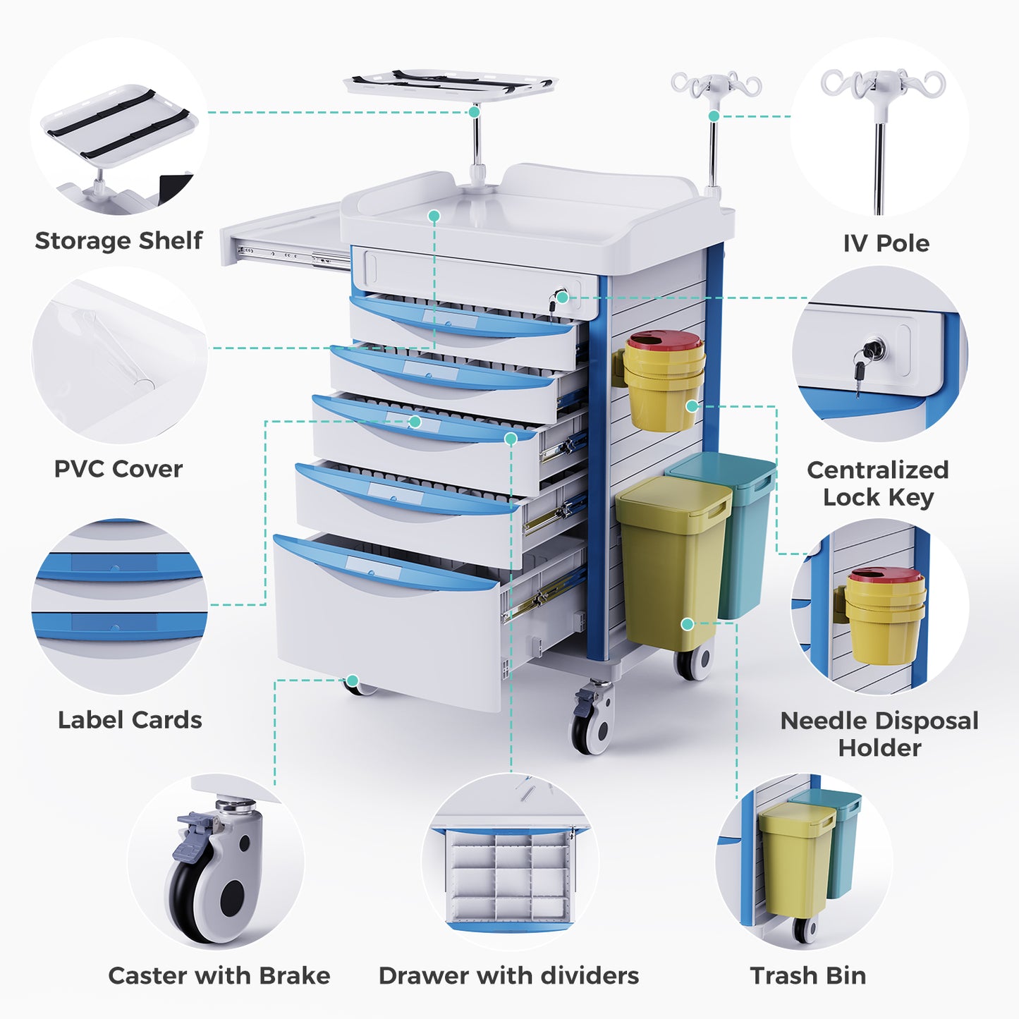 OLERN Rolling Medical Storage Crash Cart with Drawers - Adjustable IV Pole, Silent Casters, Needle Disposal Holder, Trash Bin, O2 Holder - Nursing Trolley Cart for Clinic, Hospital and Home Use