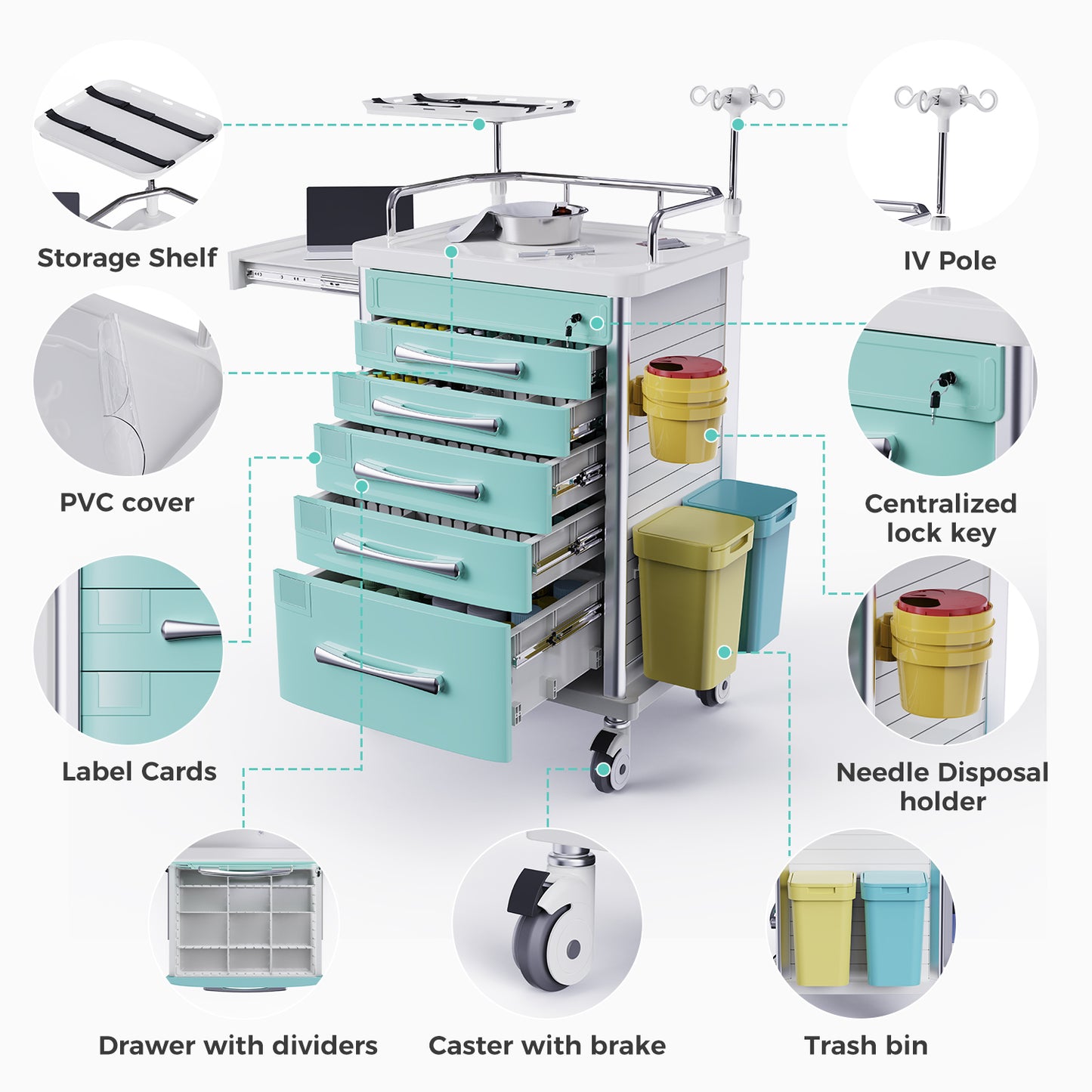 Rolling Crash Cart Medical with Drawers - Adjustable IV Pole, Silent Casters, Needle Disposal Holder, Trash Bin, O2 Holder, Utility Trolley Cart for Clinic, Hospital, Salon, Lab