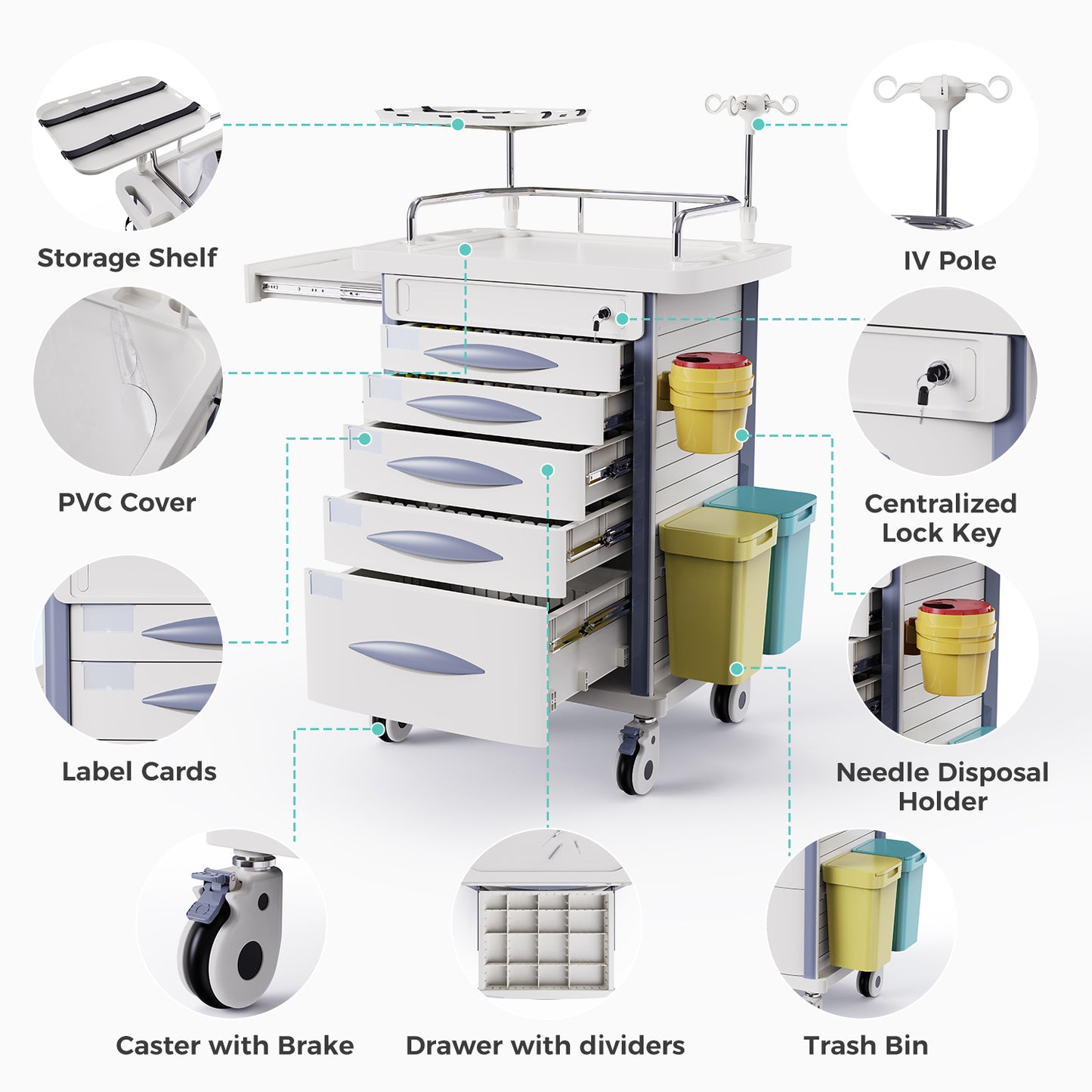 OLERN Medical Rolling Crash Cart with Accessories-CPR Board, IV Pole, O2 Holder, Trash Bin, Drawers with Dividers, Mobile Medical Cart for Clinic, Hospital, Nursing Center, Salon, 29.5”Wx18.7”Dx37.4”H