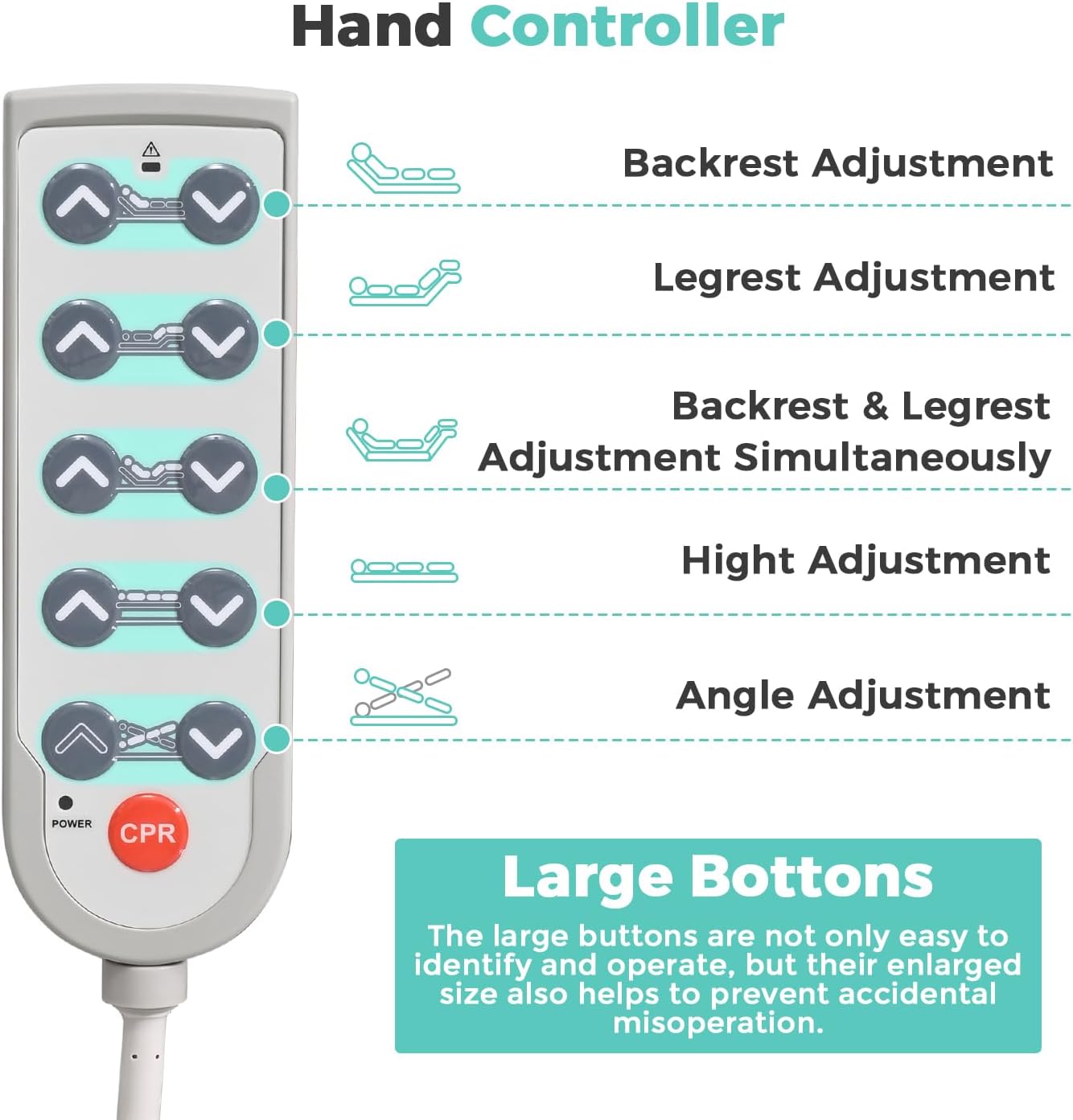 HB04 Remote Control-For Hospital Bed 2025