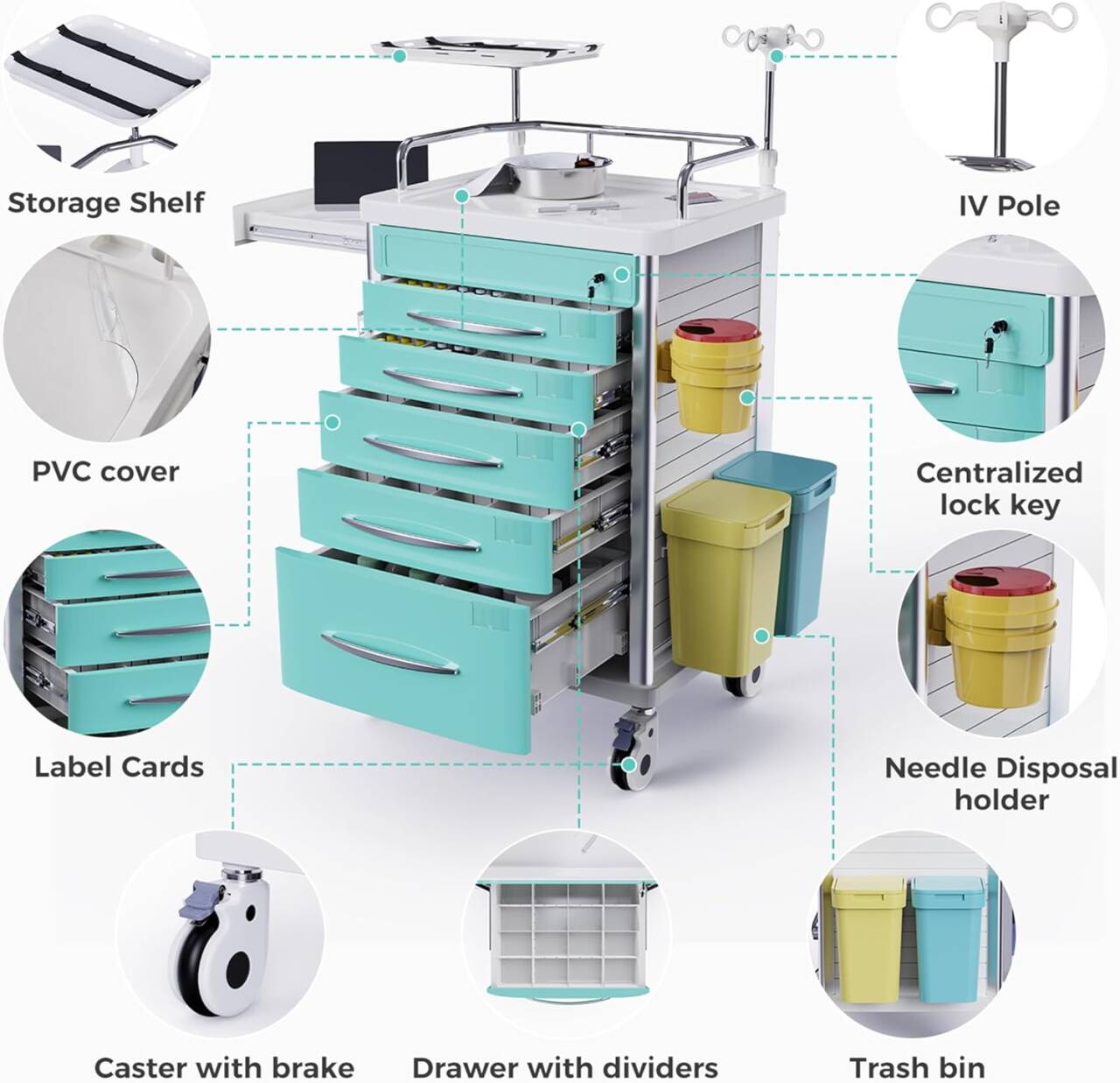 OLERN Rolling Medical Crash Cart with Drawers All-in-one