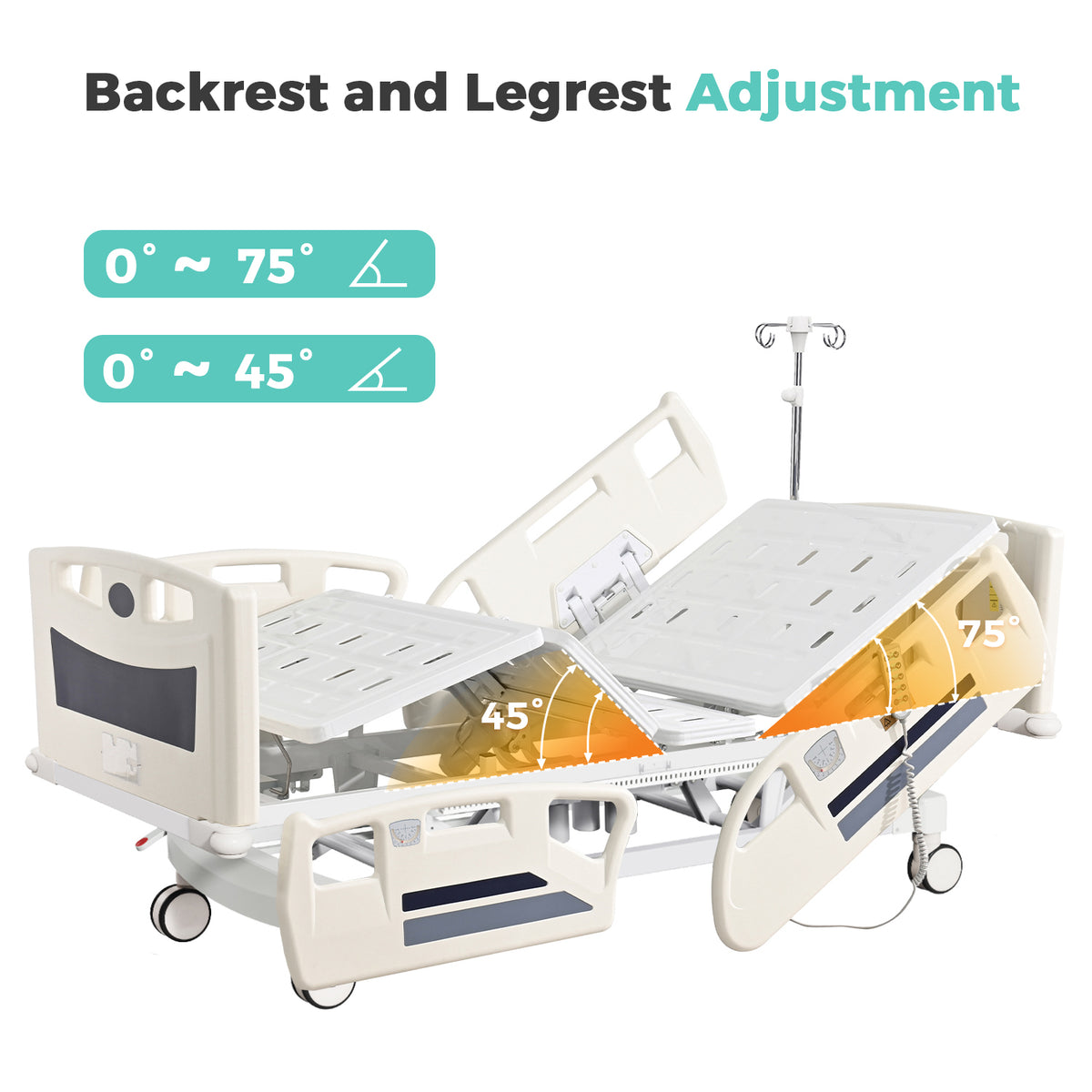 Premium 5 Function Full Electric ICU Hospital Bed with 4.7" Mattress for Home Use-17.7" - 29.5" Height Range-CPR One-Click Recovery-5" Casters, 550LBS Loading, Adjustable Medical Bed Frame-Navy