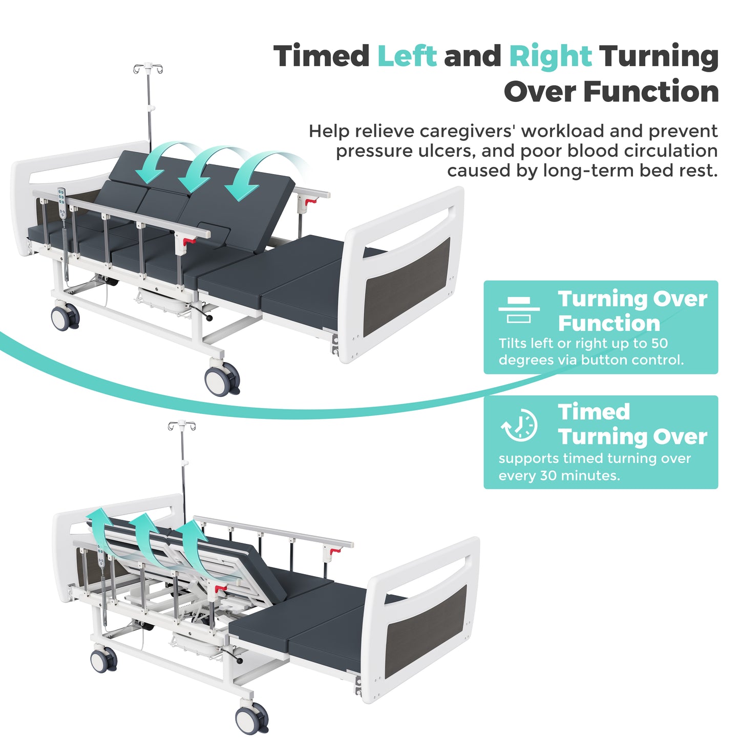 OLERN Full Electric Hospital Bed for Home Use, 5" Locking Casters, Waterproof Foam Mattress, Bedpan, Hair-Washing Device, IV Pole, 550lbs Capacity