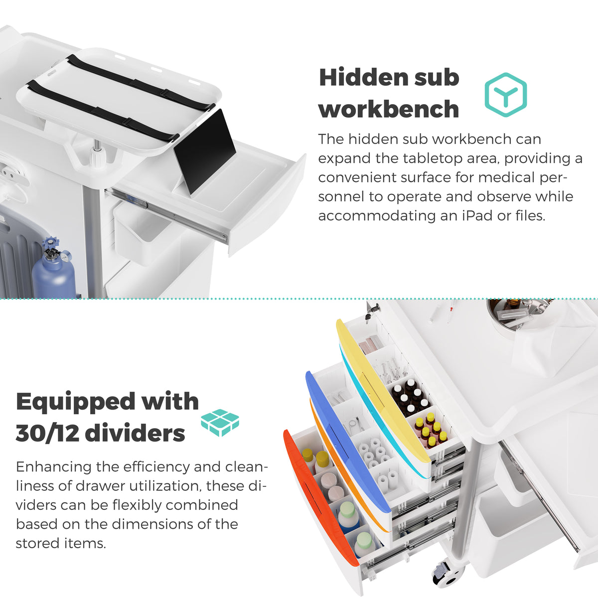 OLERN Pediatric Emergency Crash Cart with Colorful Drawers & IV Pole