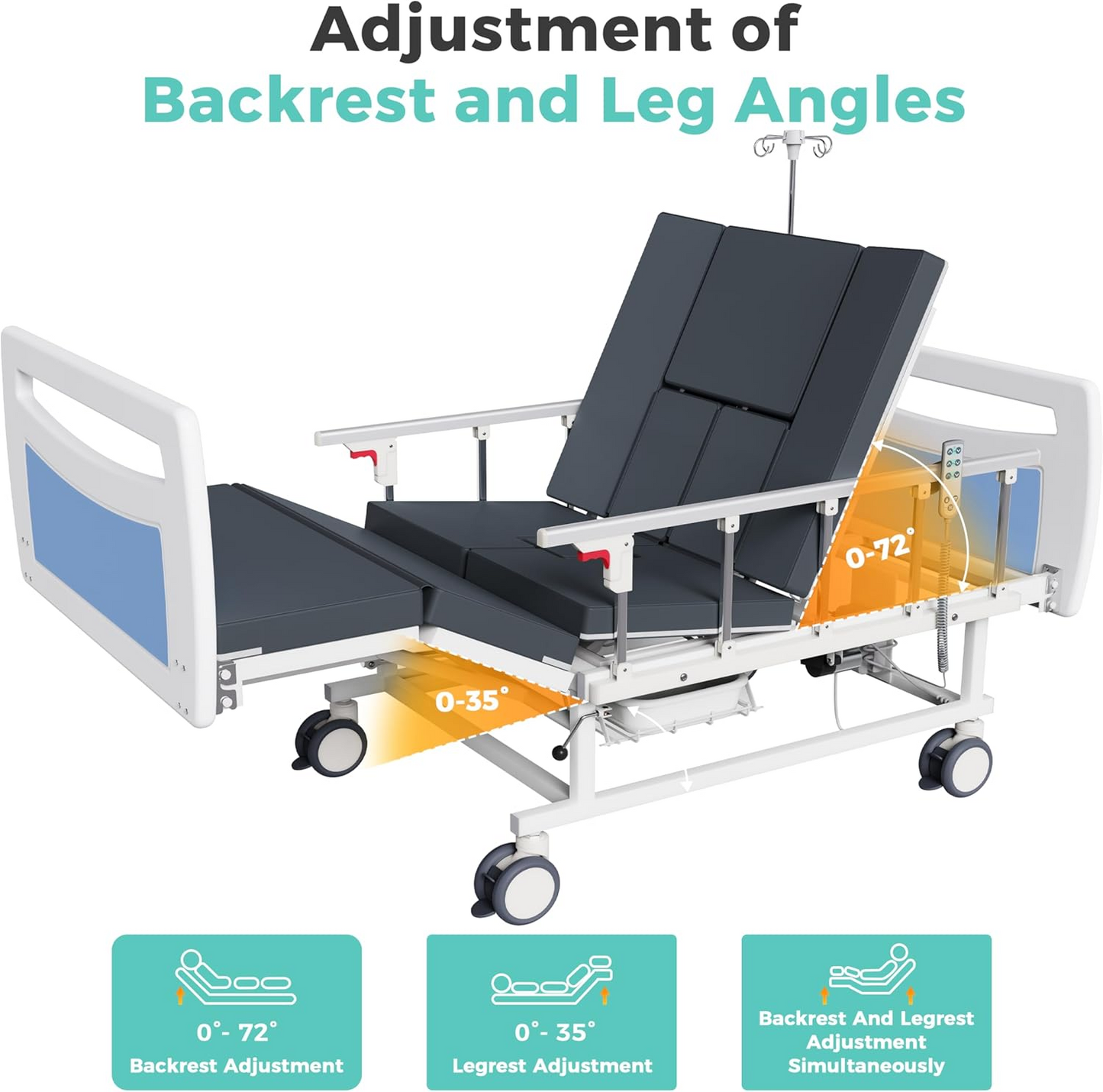 Advanced Full Electric Hospital Bed for Home Use,Adjustable Nursing Bed with Remote Control,5" Large Locking Casters,Waterproof Foam Mattress,IV Pole,Bedpan,Hair-Washing Device,550 LBS Loading