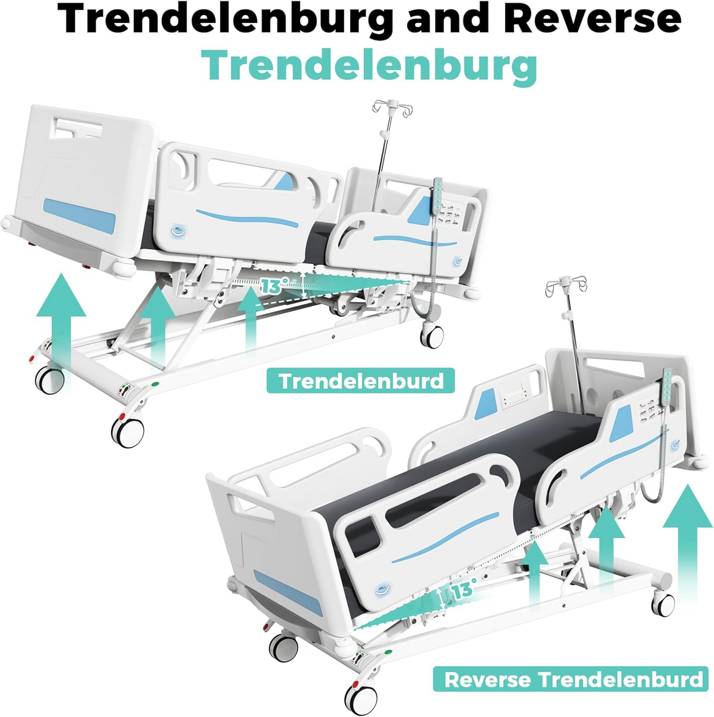OLERN 5 Function ICU Hospital Bed with Wing-Type Side Rails & Waterproof Mattress