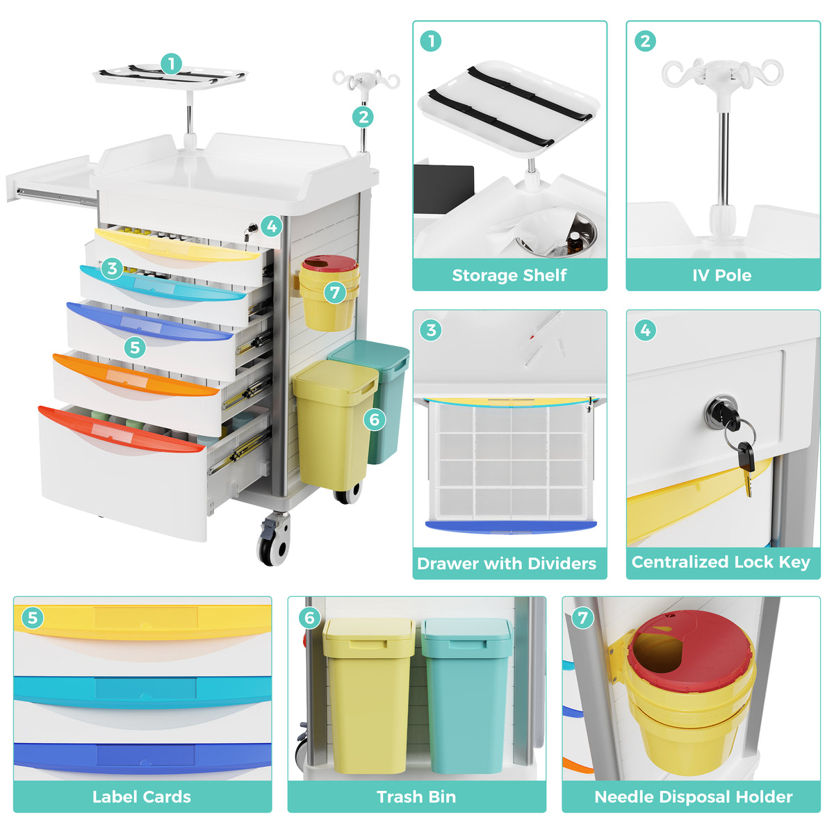 OLERN Pediatric Emergency Crash Cart with Colorful Drawers & IV Pole