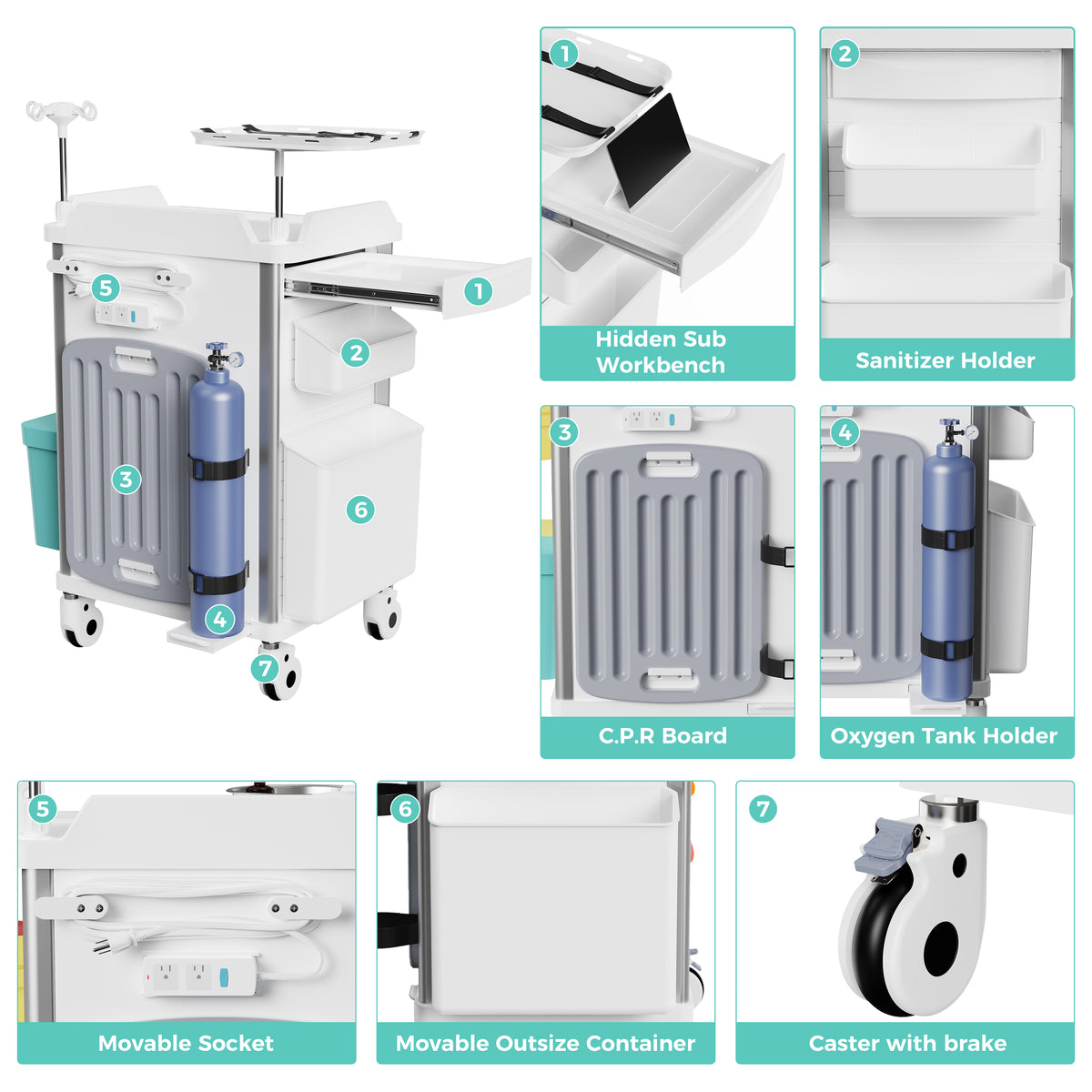 OLERN Pediatric Emergency Crash Cart with Colorful Drawers & IV Pole