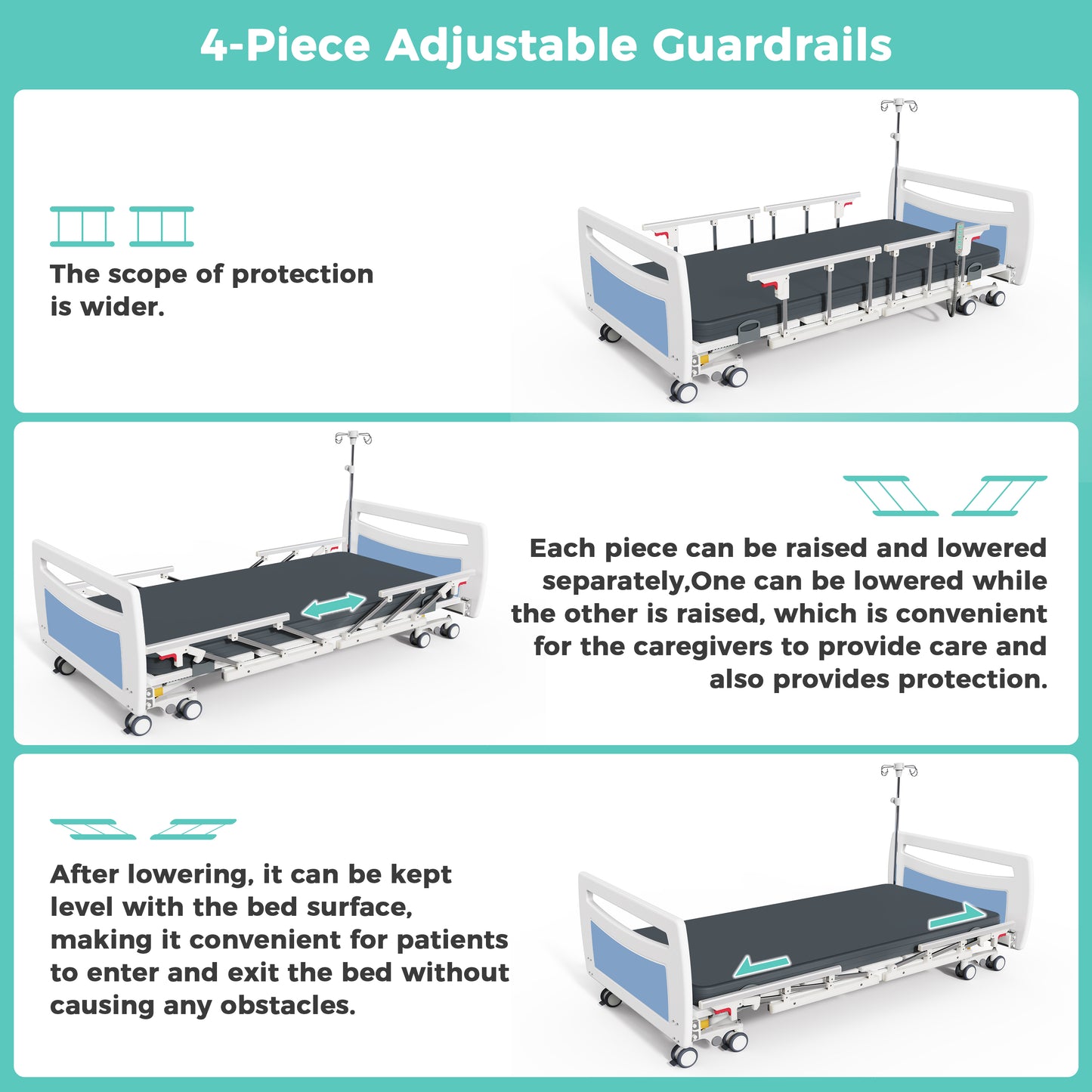 Premium Ultra Low 5 Functions Full Electric Hospital Bed,Adjustable Height ICU Medical Bed for Home Use with Advanced Germany Motor,Waterproof Mattress,Locking Casters,IV Pole,550LBS Loading