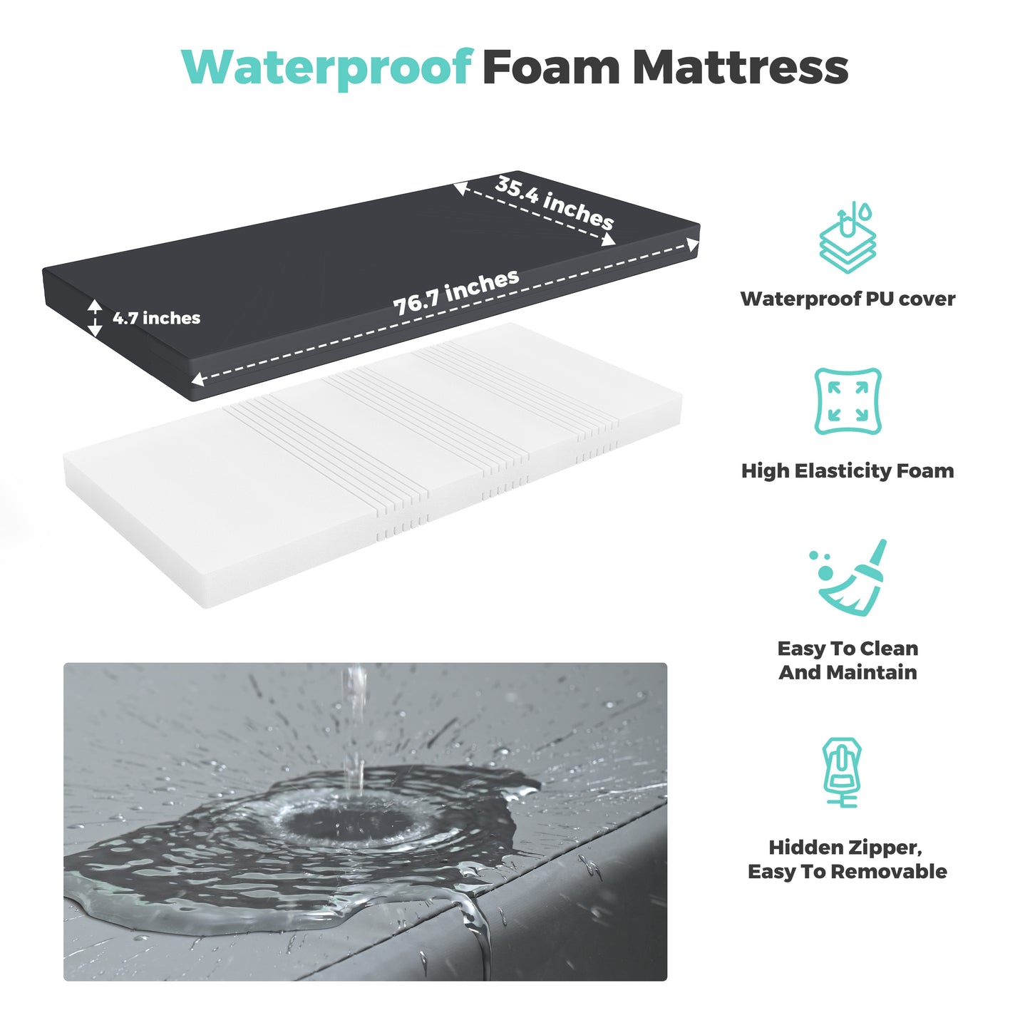 OLERN 5 Function Full Electric Hospital Bed for Home Use,Adjustable Height,4.7" Waterproof Mattress,5" Large Locking Casters,IV Pole,550lbs Loading