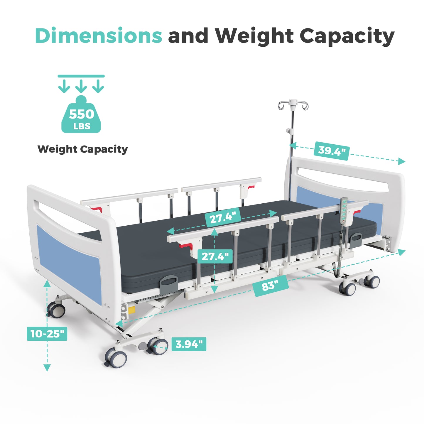 Premium Ultra Low 5 Functions Full Electric Hospital Bed,Adjustable Height ICU Medical Bed for Home Use with Advanced Germany Motor,Waterproof Mattress,Locking Casters,IV Pole,550LBS Loading