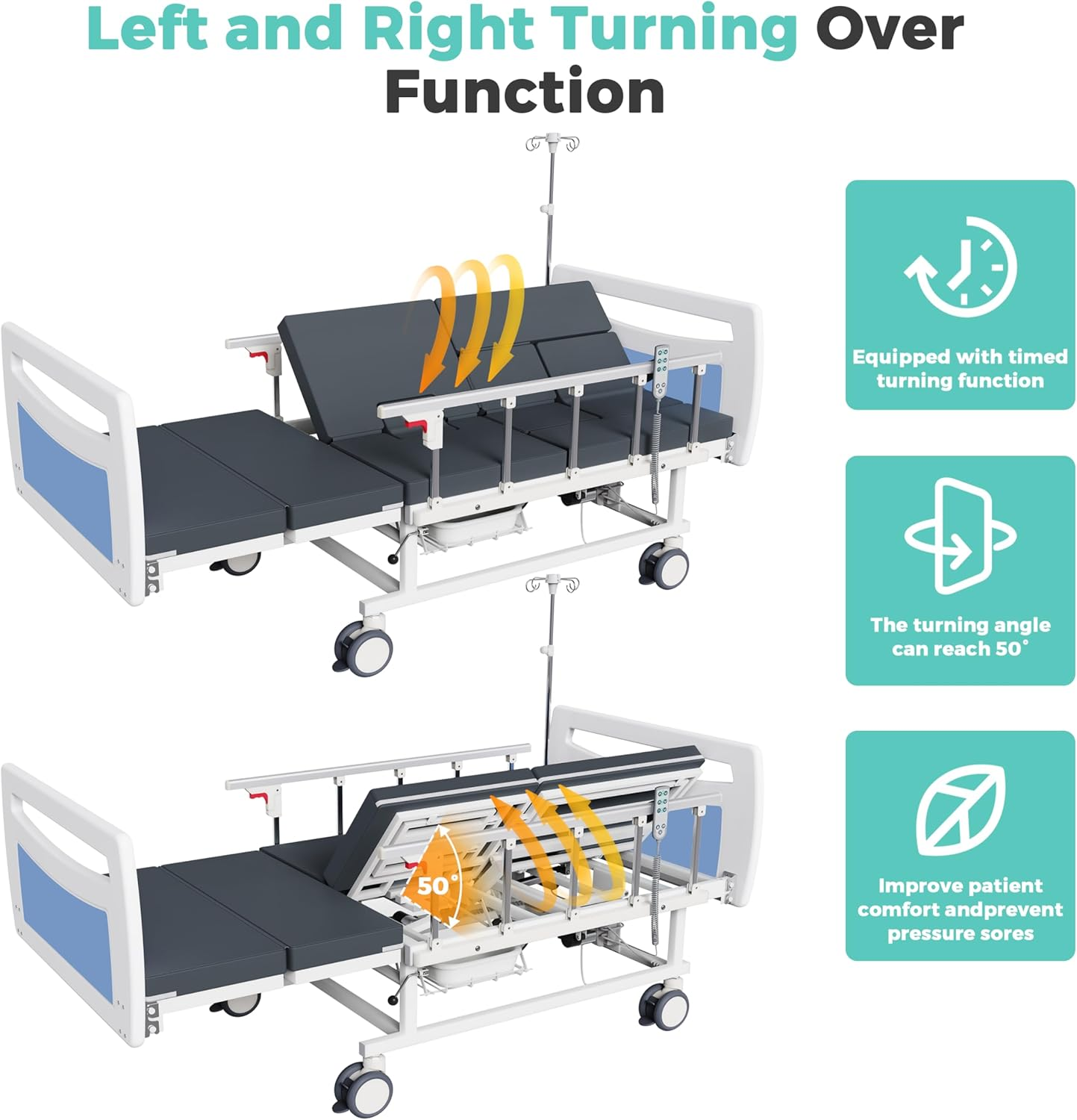 Advanced Full Electric Hospital Bed for Home Use,Adjustable Nursing Bed with Remote Control,5" Large Locking Casters,Waterproof Foam Mattress,IV Pole,Bedpan,Hair-Washing Device,550 LBS Loading