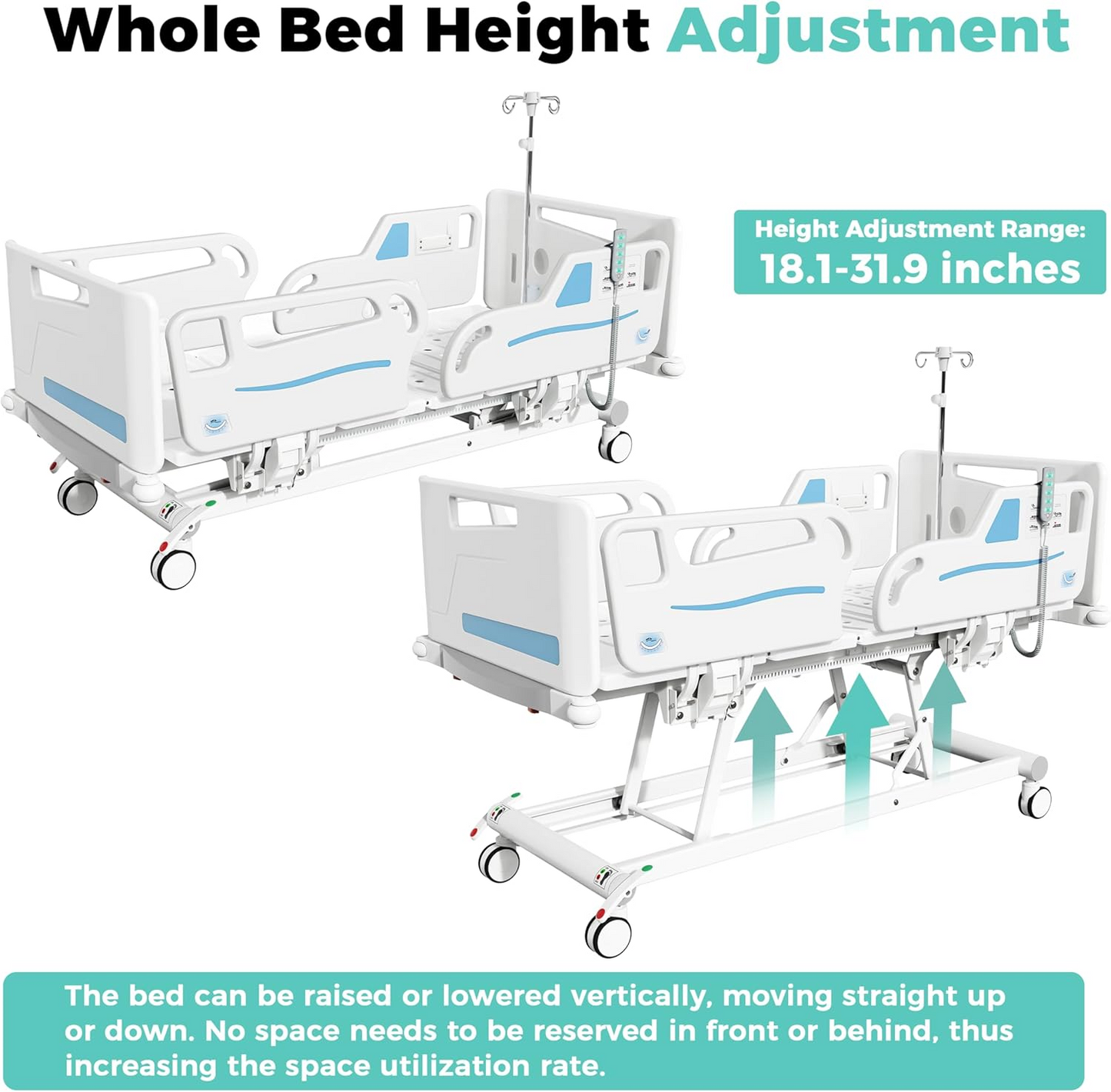 OLERN 5 Function ICU Hospital Bed with Wing-Type Side Rails & Waterproof Mattress