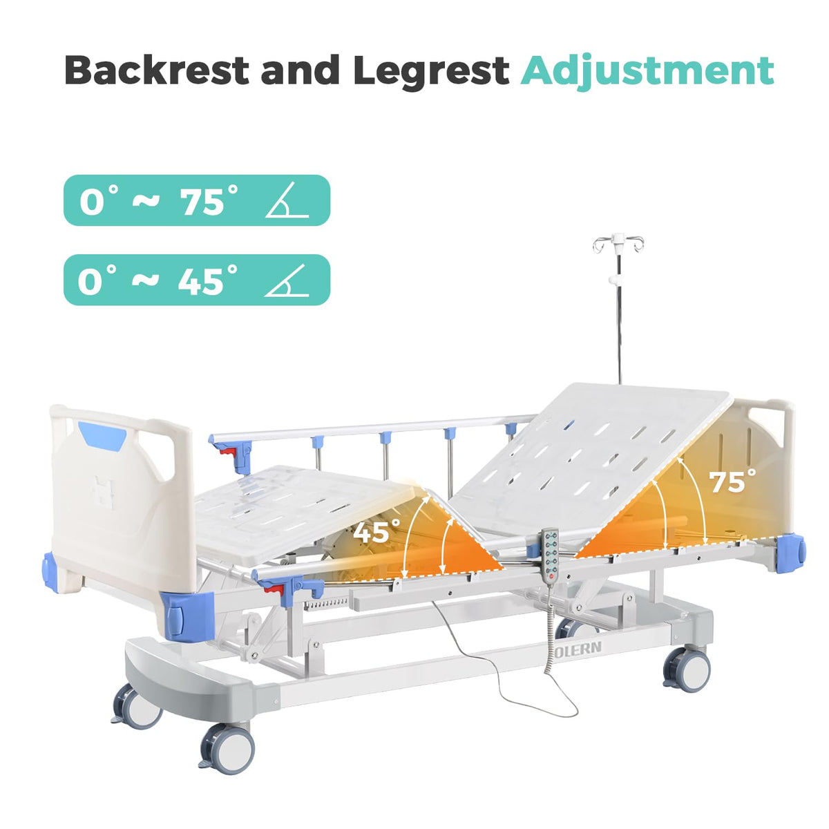 Premium 3 Function Full Electric Hospital Bed with 4.7" Memory Mattress for Home Use-16.1"-29.1" Height Range, Central Control System-5" Casters, 550LBS Loading, Adjustable Medical Bed Frame